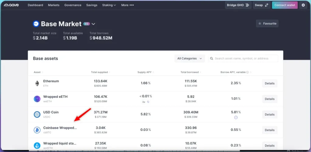 A Guide to Using Bitcoin for Stablecoin Loans – Navigating Bitcoin-Backed Lending