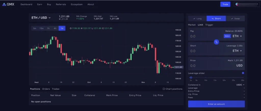 14 Best Decentralized Exchanges For 2025