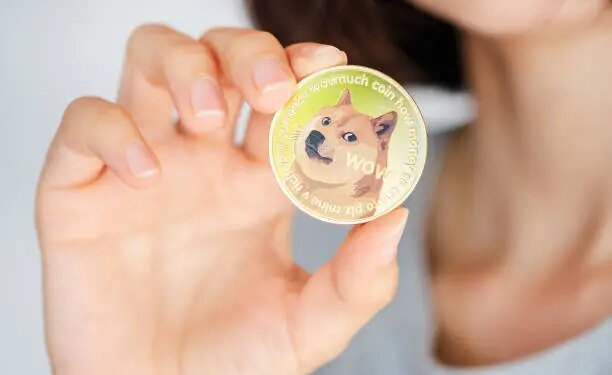 Symmetrical Triangle Converges With High-Timeframe Wyckoff Setup