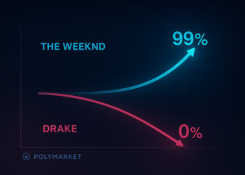 Polymarket Traders Knew The Weeknd Was Going to Beat Drake on Spotify Wrapped