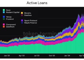 Modular lending: More than a meme?