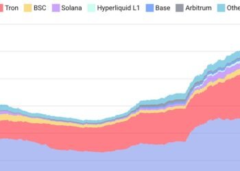 The top DeFi memes of 2025 – by Chris Powers