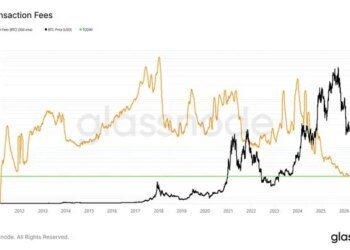 Bitcoin Fees Crash To Lowest Level In A Decade, But What Does This Mean For Price?