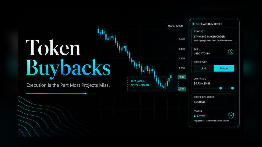 Token buybacks are crypto’s new power move. Most are doing it wrong. Token buybacks are crypto’s new power move. Most are doing it wrong.